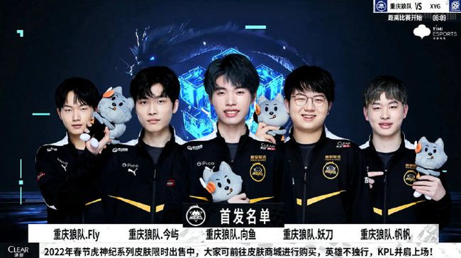 参赛者需要
