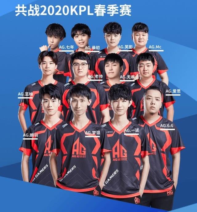 录像后