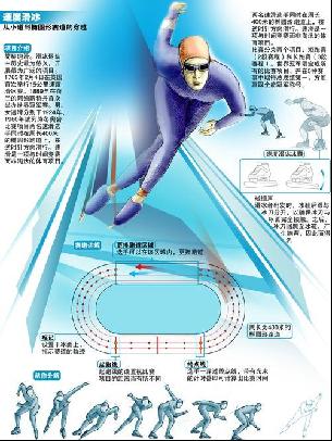外引人关注
