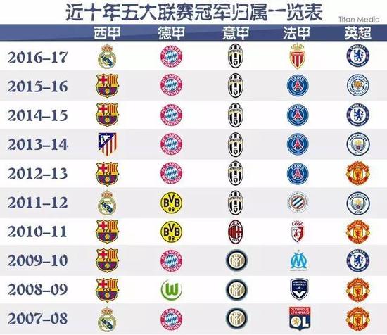则以他灵活
