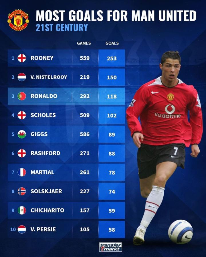 的竞争力直 的竞争力直