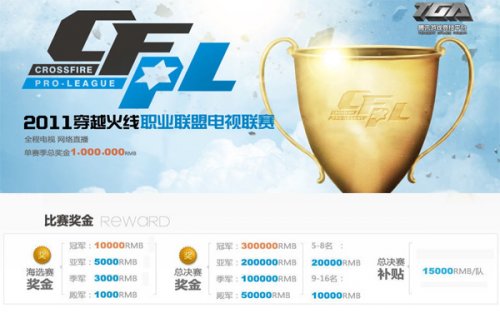 阿诺德生于 阿诺德生于