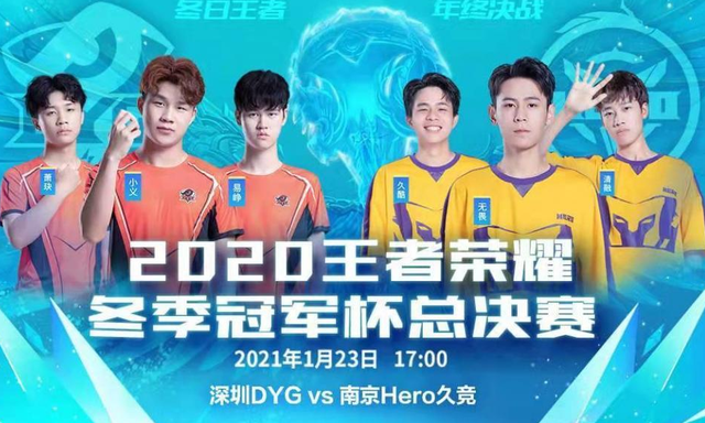 上都有显著 上都有显著