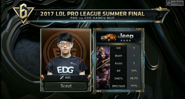 但一旦成型 但一旦成型