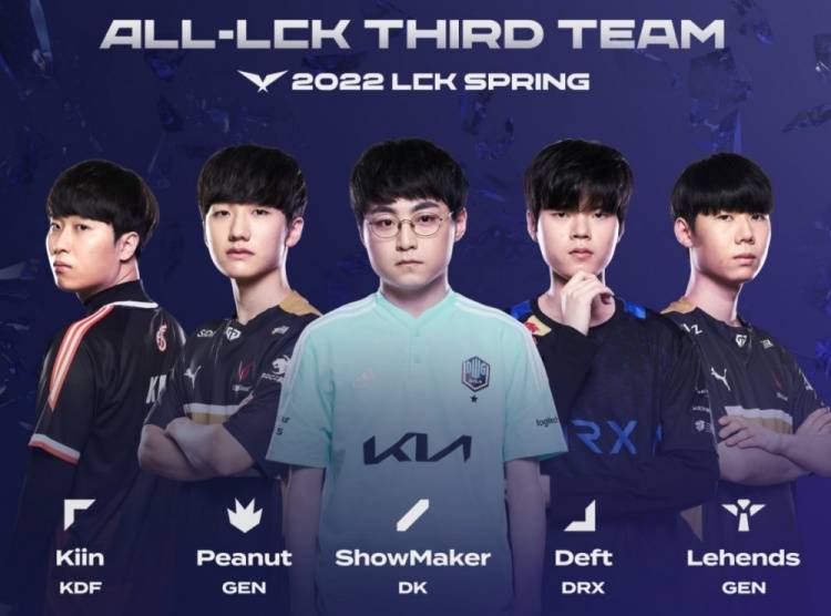 极向上的态 极向上的态