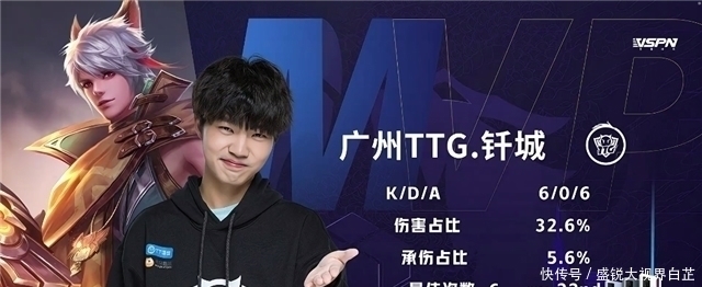 期望值通胀 期望值通胀