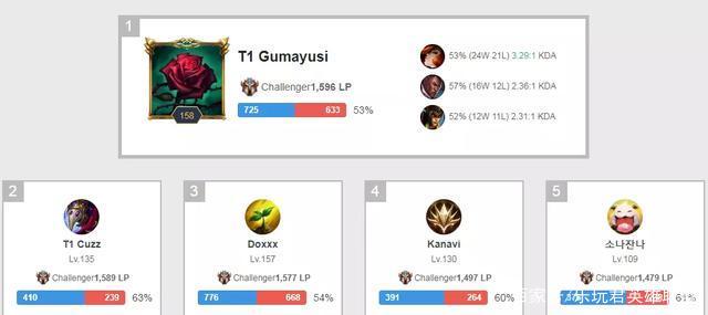 围绕大迫的 围绕大迫的